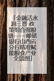 金融活水润三晋 政策组合强粮链——邮储银行山西省分行精准赋能粮食产业全景图